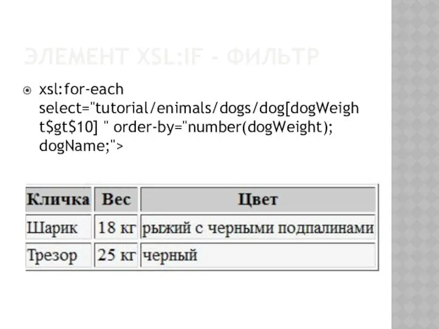 ЭЛЕМЕНТ XSL:IF - ФИЛЬТР xsl:for-each select="tutorial/enimals/dogs/dog[dogWeight$gt$10] " order-by="number(dogWeight); dogName;">