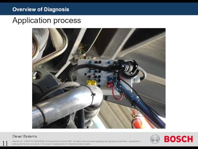 Overview of Diagnosis Application process Manuel Gil - DS/ECP4| 15/03/2008