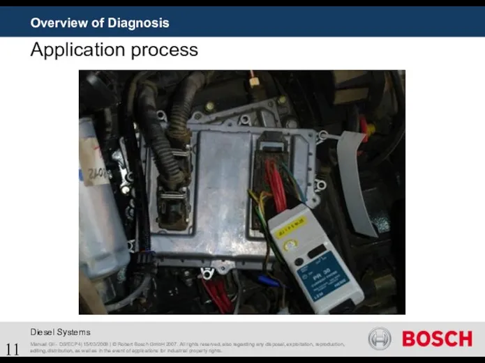 Overview of Diagnosis Application process Manuel Gil - DS/ECP4| 15/03/2008