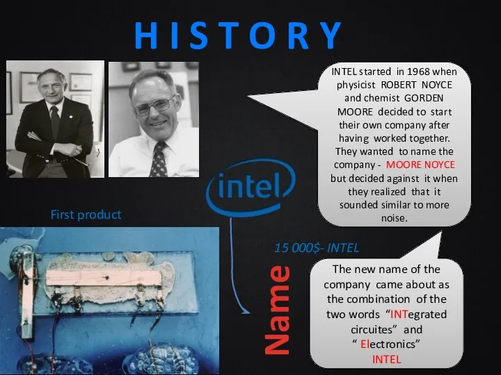 H I S T O R Y INTEL started in 1968 when physicist