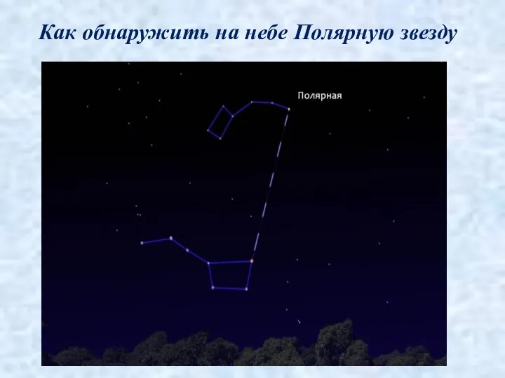 Как обнаружить на небе Полярную звезду