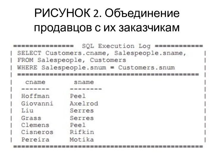 РИСУНОК 2. Объединение продавцов с их заказчикам