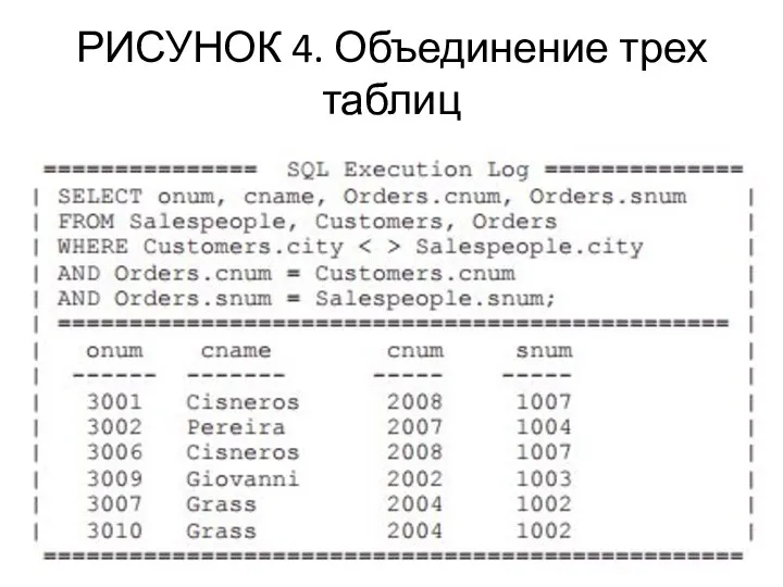 РИСУНОК 4. Объединение трех таблиц