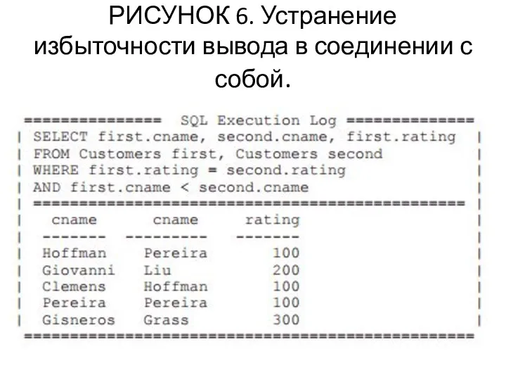 РИСУНОК 6. Устранение избыточности вывода в соединении с собой.