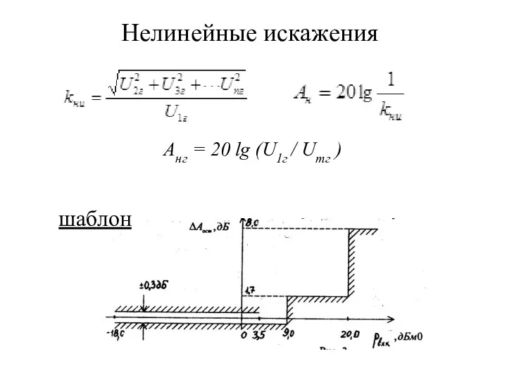Нелинейные искажения Анг = 20 lg (U1г / Uтг ) шаблон