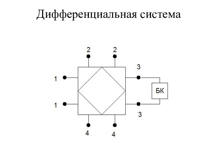 Дифференциальная система