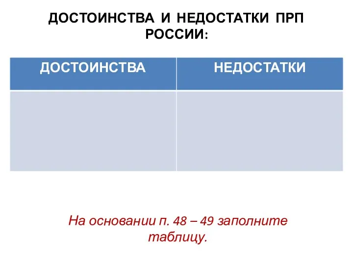 ДОСТОИНСТВА И НЕДОСТАТКИ ПРП РОССИИ: На основании п. 48 – 49 заполните таблицу.