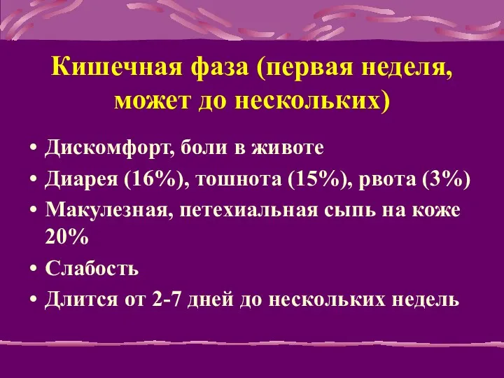 Кишечная фаза (первая неделя, может до нескольких) Дискомфорт, боли в