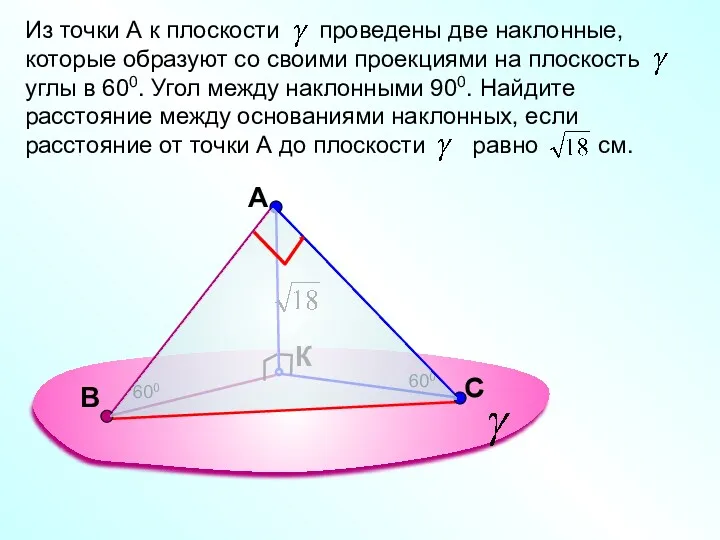 A К Из точки А к плоскости проведены две наклонные, которые образуют со