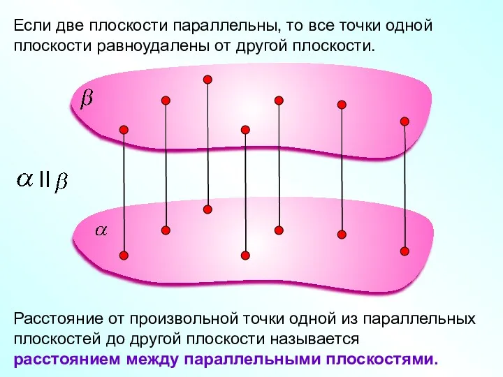 Если две плоскости параллельны, то все точки одной плоскости равноудалены от другой плоскости.