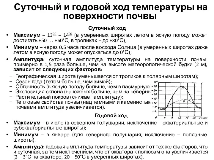 Суточный и годовой ход температуры на поверхности почвы Суточный ход