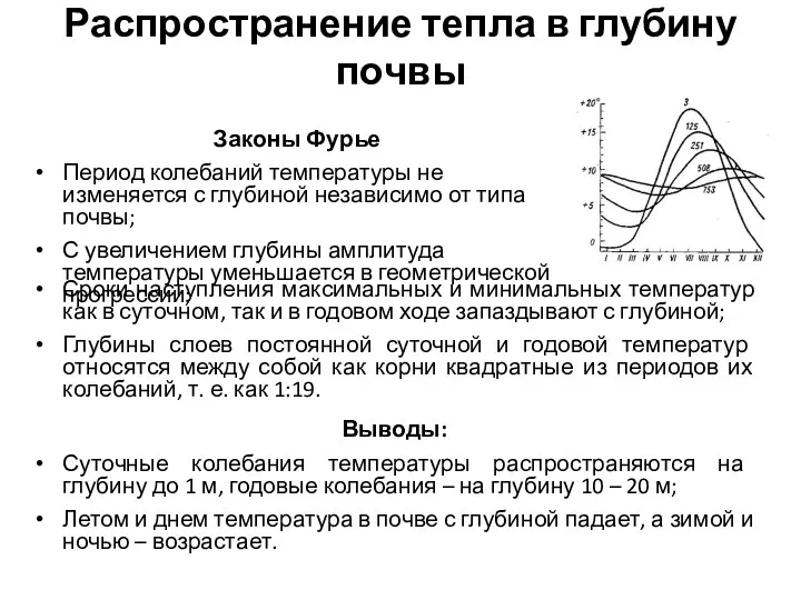 Распространение тепла в глубину почвы Сроки наступления максимальных и минимальных