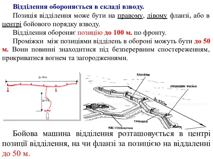 Відділення обороняється в складі взводу. Позиція відділення може бути на