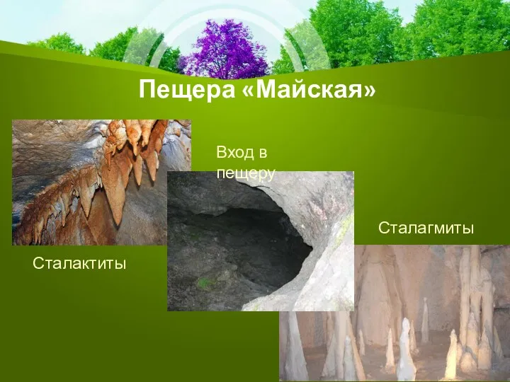 Пещера «Майская» Вход в пещеру Сталагмиты Сталактиты