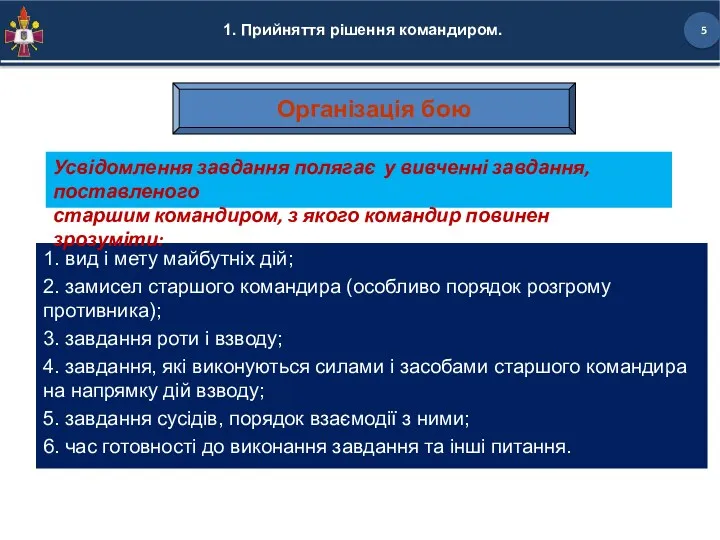 1. Прийняття рішення командиром. 1. вид і мету майбутніх дій;