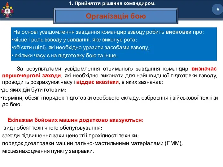 1. Прийняття рішення командиром. На основі усвідомлення завдання командир взводу