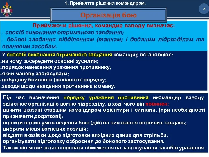 1. Прийняття рішення командиром. У способі виконання отриманого завдання командир