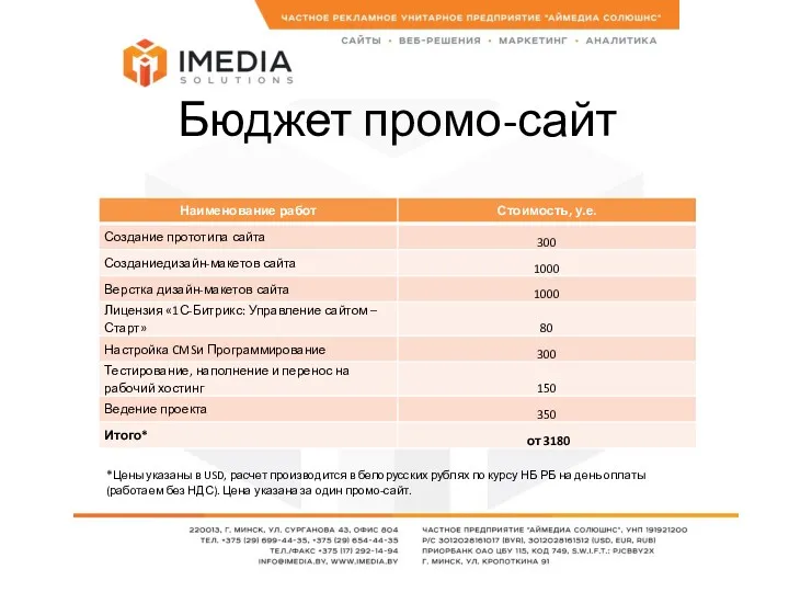 Бюджет промо-сайт *Цены указаны в USD, расчет производится в белорусских