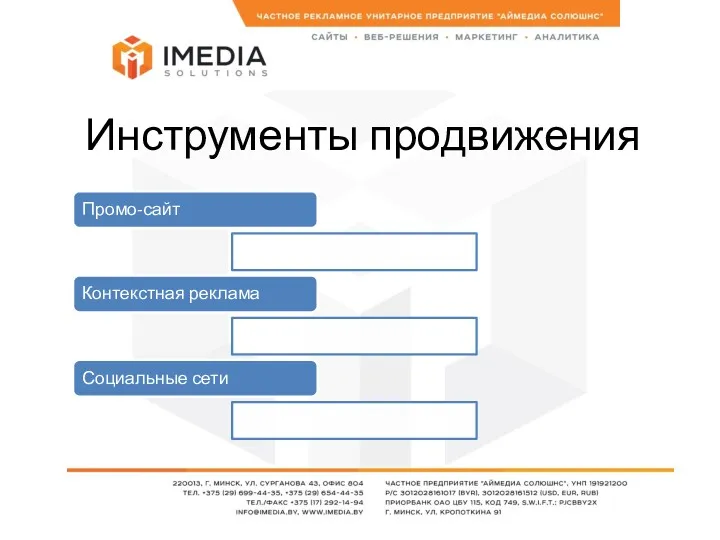 Инструменты продвижения Промо-сайт Контекстная реклама Социальные сети