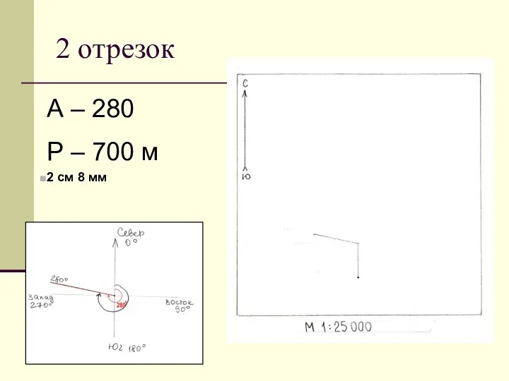 2 отрезок А – 280 Р – 700 м 2 см 8 мм