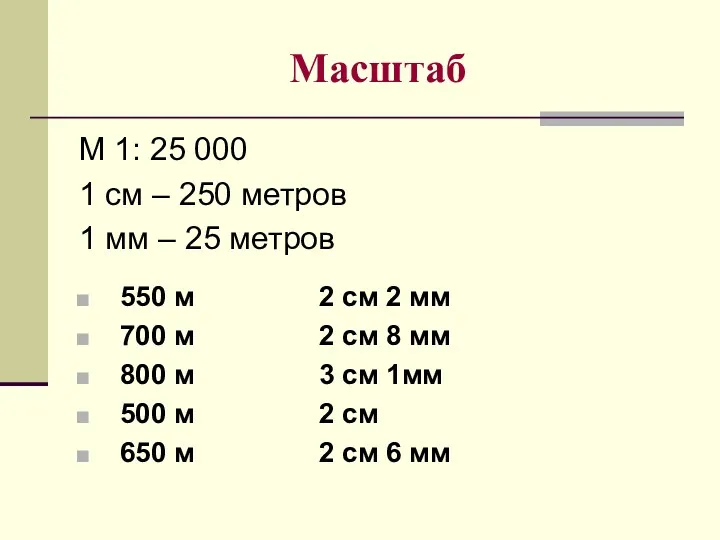 Масштаб М 1: 25 000 1 см – 250 метров