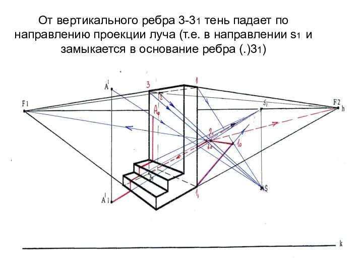 От вертикального ребра 3-31 тень падает по направлению проекции луча