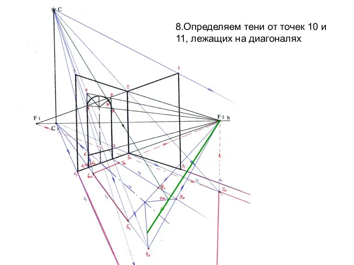 8.Определяем тени от точек 10 и 11, лежащих на диагоналях