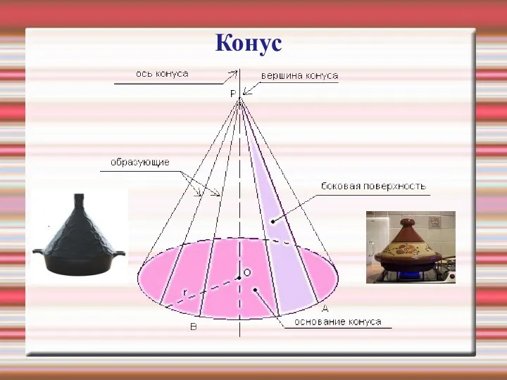 Конус