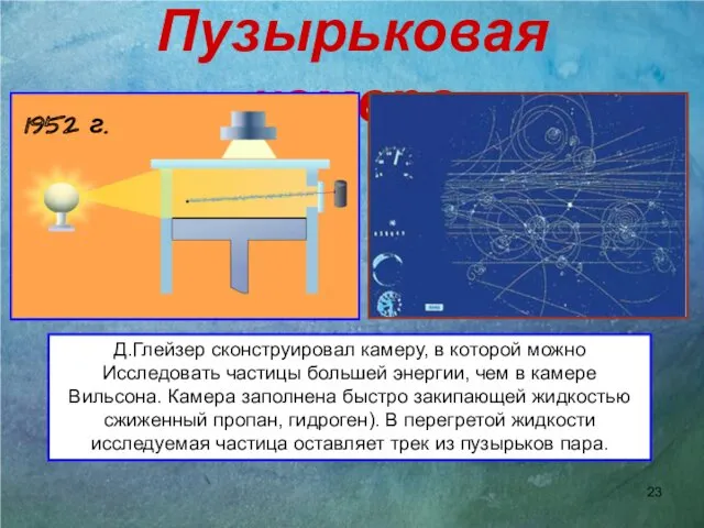 Пузырьковая камера Д.Глейзер сконструировал камеру, в которой можно Исследовать частицы