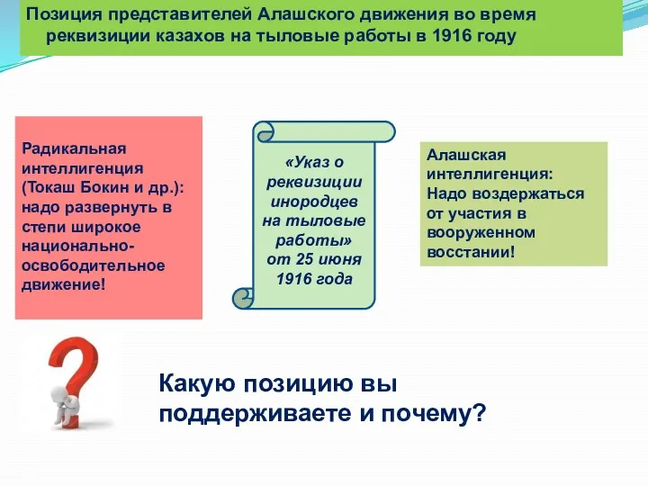 Позиция представителей Алашского движения во время реквизиции казахов на тыловые