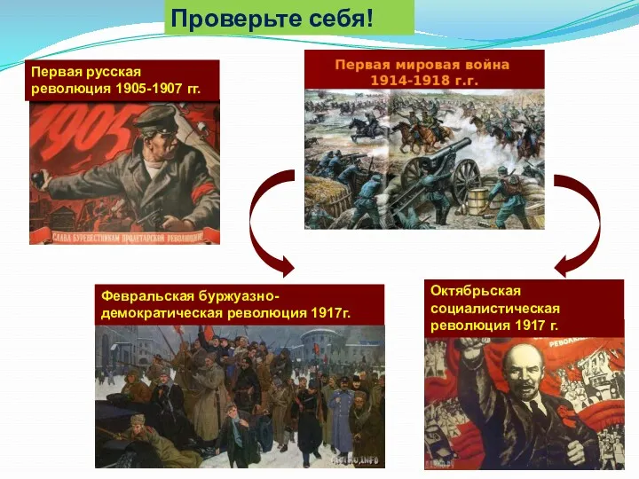 Первая русская революция 1905-1907 гг. Февральская буржуазно-демократическая революция 1917г. Октябрьская социалистическая революция 1917 г. Проверьте себя!