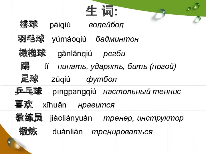 生 词: 足球 zúqiú футбол 橄榄球 gănlănqiú регби 羽毛球 yúmáoqiú