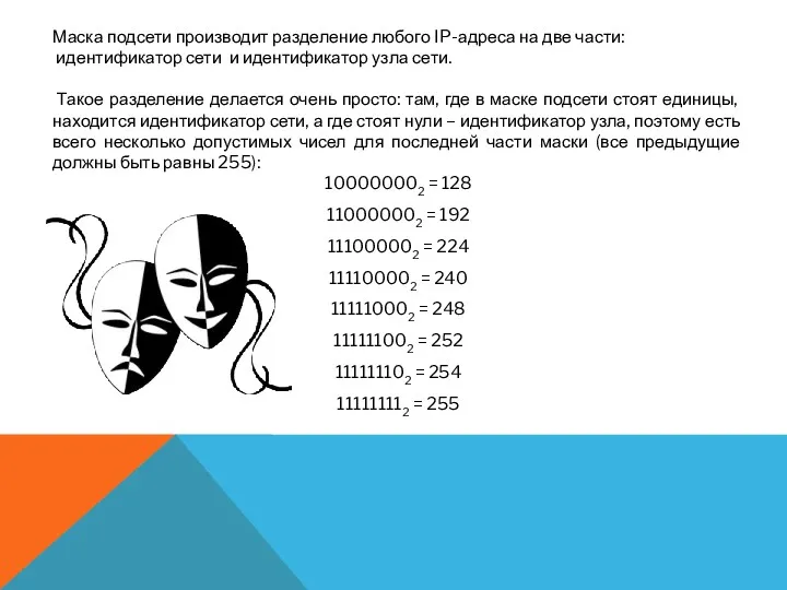 Маска подсети производит разделение любого IP-адреса на две части: идентификатор