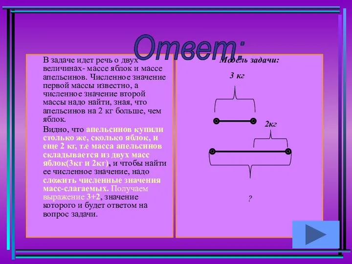 В задаче идет речь о двух величинах- массе яблок и