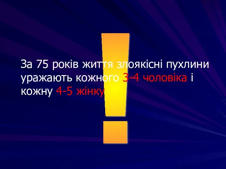 ! За 75 років життя злоякісні пухлини уражають кожного 3-4 чоловіка і кожну 4-5 жінку