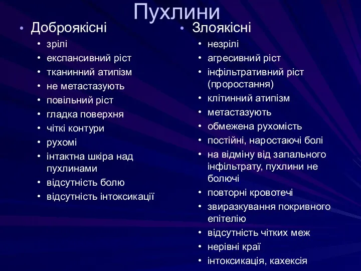 Пухлини Доброякісні зрілі експансивний ріст тканинний атипізм не метастазують повільний