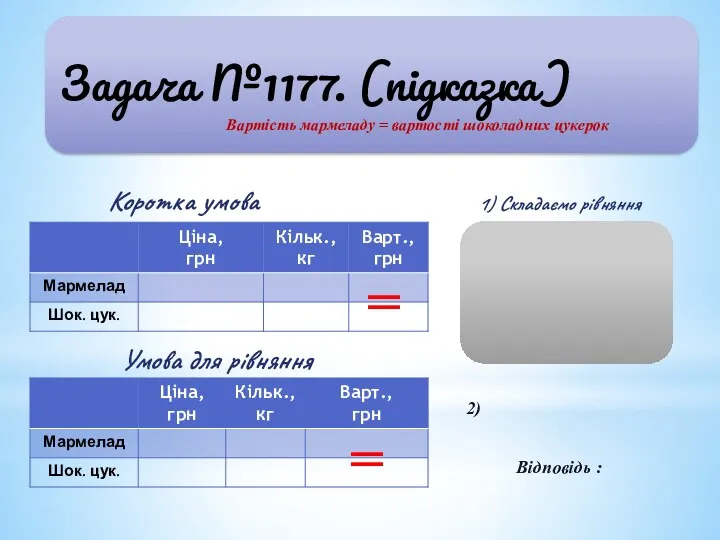 Задача №1177. (підказка) Коротка умова Умова для рівняння = Вартість