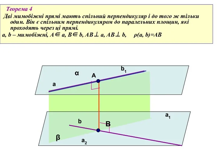 Теорема 4 Дві мимобіжні прямі мають спільний перпендикуляр і до