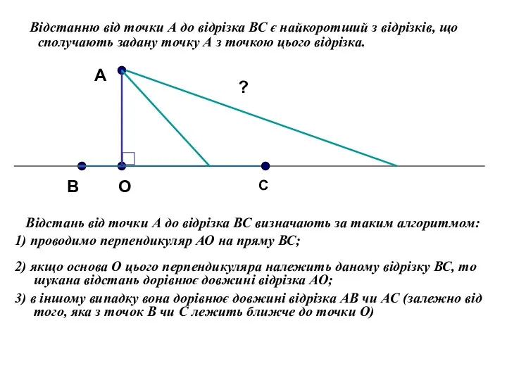 Відстанню від точки А до відрізка ВС є найкоротший з
