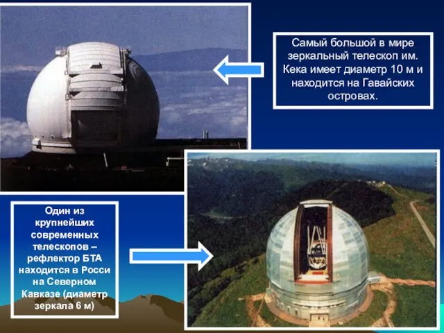 Самый большой в мире зеркальный телескоп им. Кека имеет диаметр