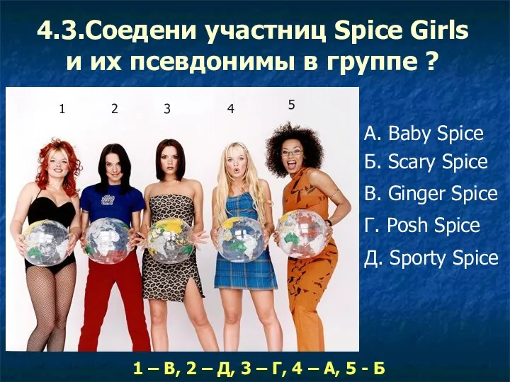 4.3.Соедени участниц Spice Girls и их псевдонимы в группе ?