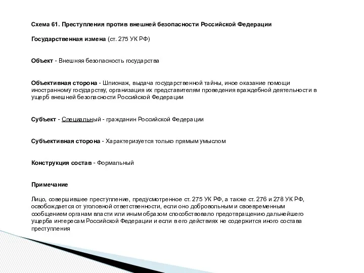 Схема 61. Преступления против внешней безопасности Российской Федерации Государственная измена