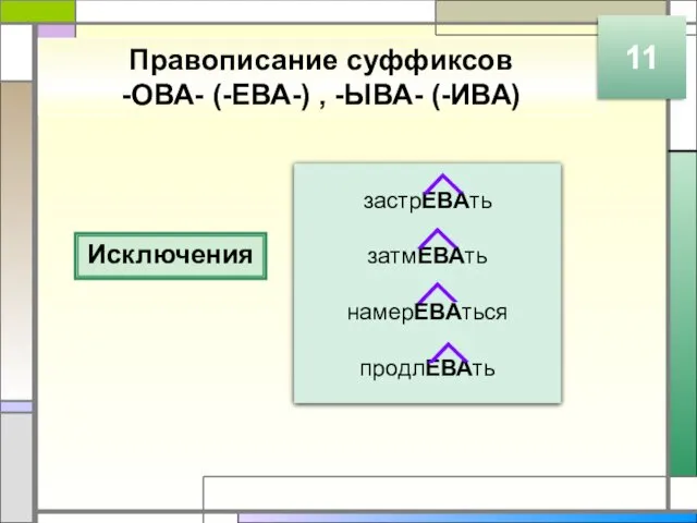 Правописание суффиксов -ОВА- (-ЕВА-) , -ЫВА- (-ИВА) 11 Исключения застрЕВАть затмЕВАть намерЕВАться продлЕВАть