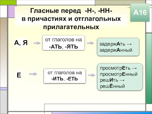 Гласные перед -Н-, -НН- в причастиях и отглагольных прилагательных А16