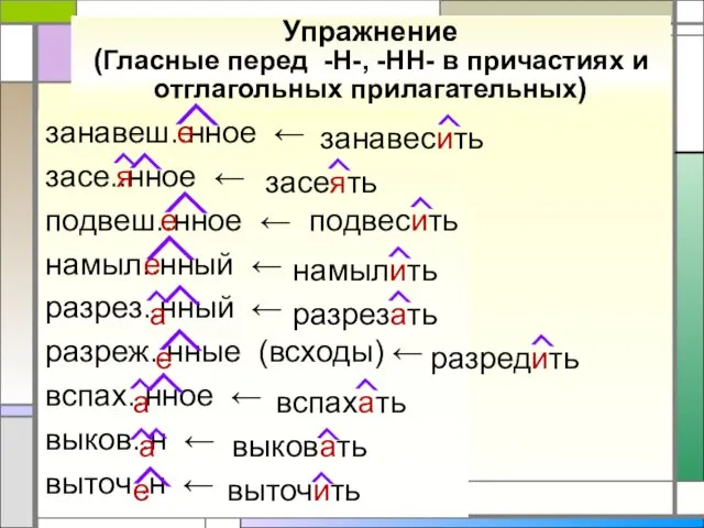 Упражнение (Гласные перед -Н-, -НН- в причастиях и отглагольных прилагательных)