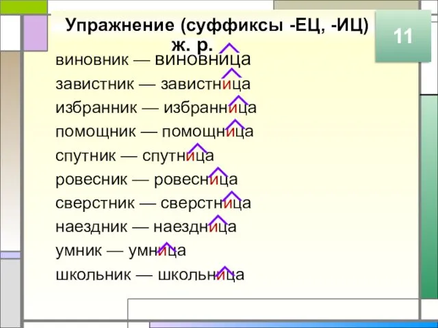 ж. р. Упражнение (суффиксы -ЕЦ, -ИЦ) виновник — виновница завистник