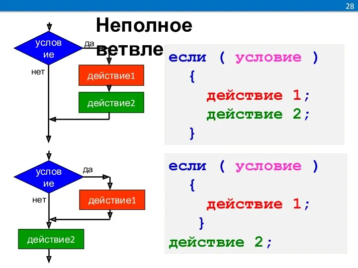 28 Неполное ветвление. если ( условие ) { действие 1;