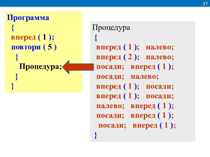 37 Программа { вперед ( 1 ); повтори ( 5