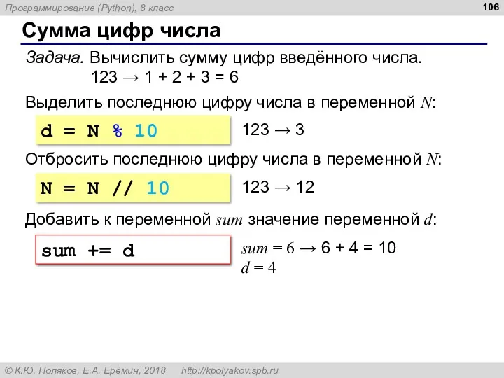 Сумма цифр числа Задача. Вычислить сумму цифр введённого числа. 123