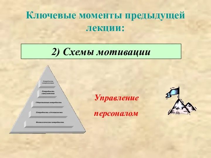 Ключевые моменты предыдущей лекции: 2) Схемы мотивации Управление персоналом